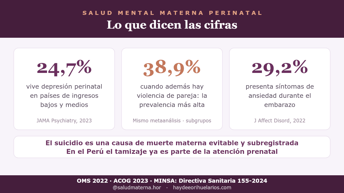 Salud mental perinatal: qué establece la norma peruana y qué hacer ante un tamizaje positivo